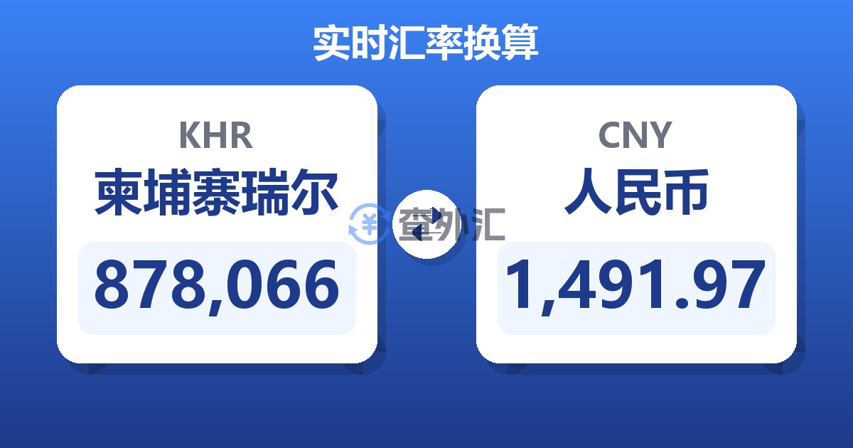 878,066柬埔寨瑞尔兑人民币