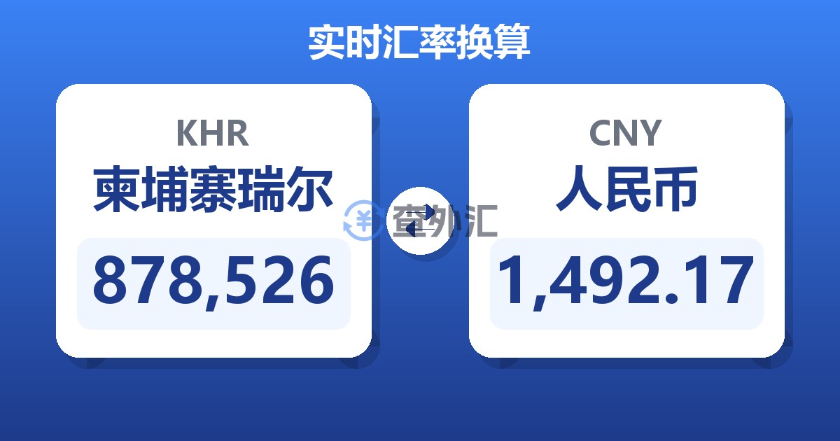 878,526柬埔寨瑞尔兑人民币