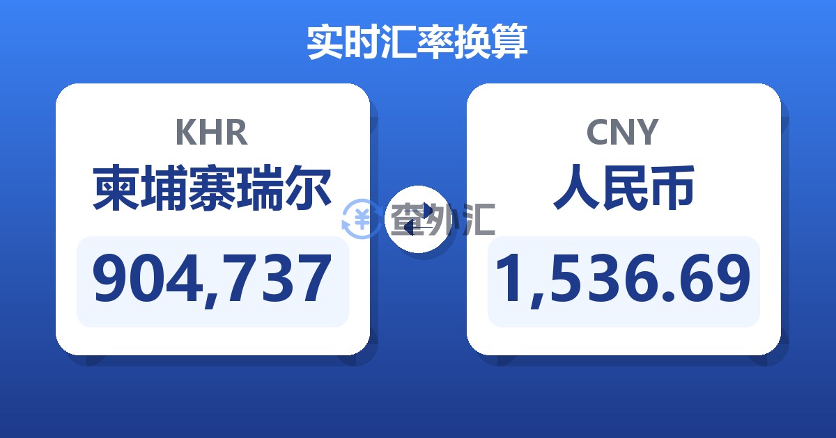 904,737柬埔寨瑞尔兑人民币