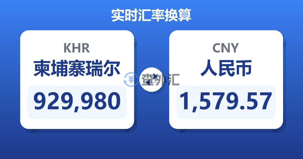 929,980柬埔寨瑞尔兑人民币