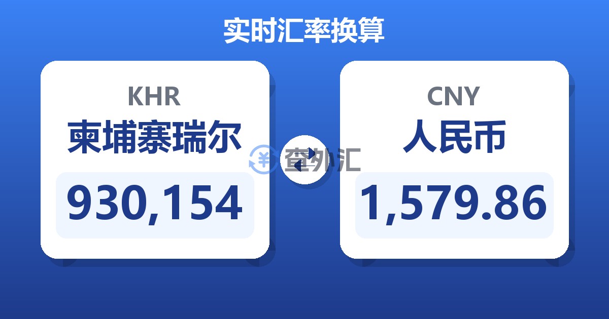 930,154柬埔寨瑞尔兑人民币
