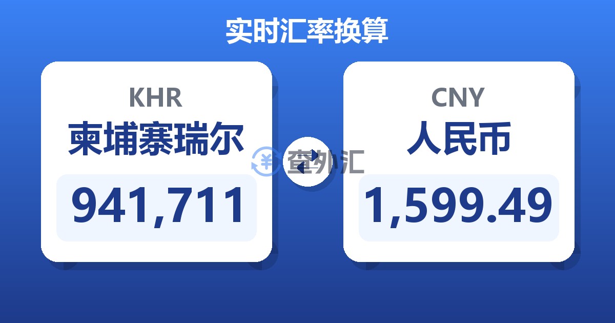 941,711柬埔寨瑞尔兑人民币