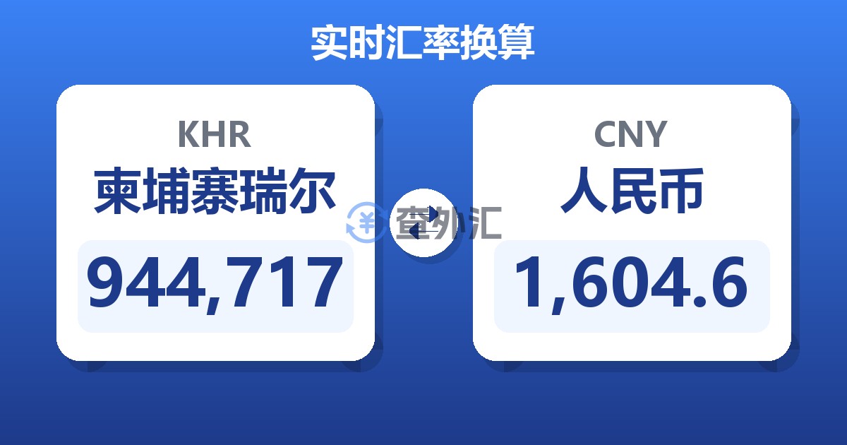 944,717柬埔寨瑞尔兑人民币