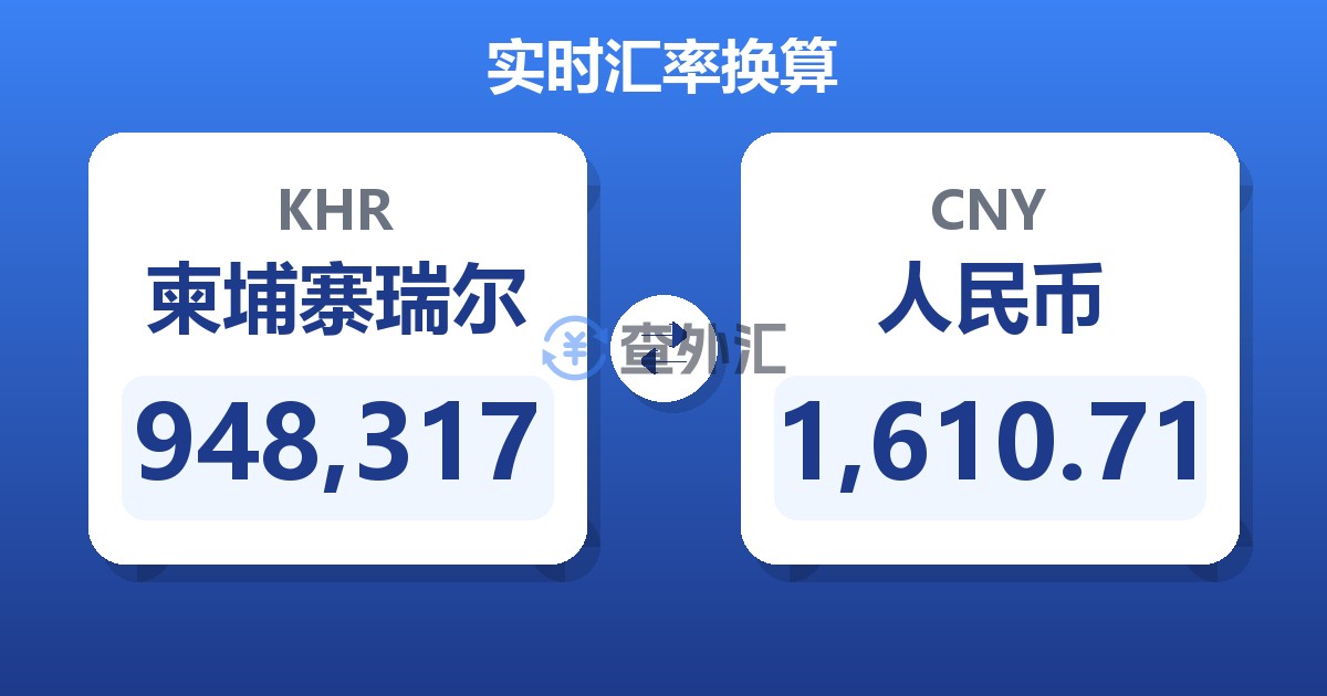 948,317柬埔寨瑞尔兑人民币