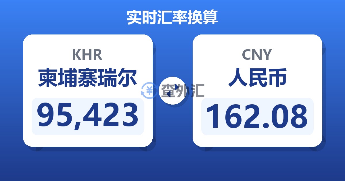 95,423柬埔寨瑞尔兑人民币