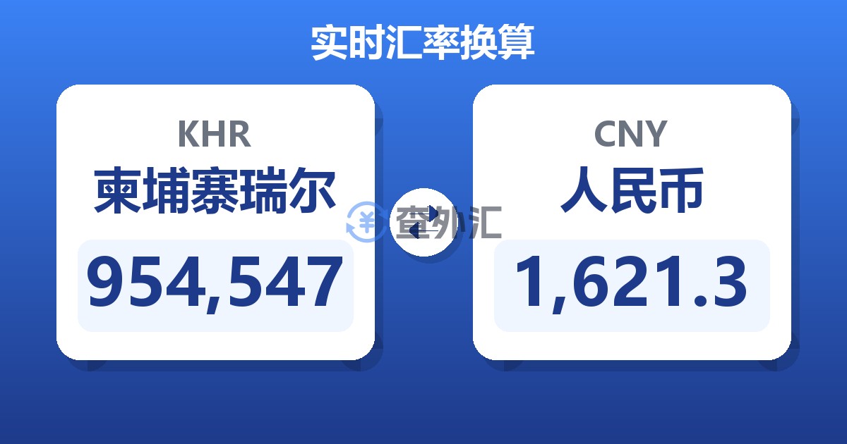 954,547柬埔寨瑞尔兑人民币