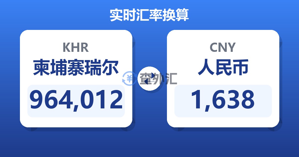 964,012柬埔寨瑞尔兑人民币