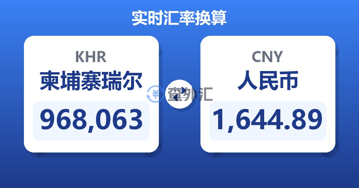 968,063柬埔寨瑞尔兑人民币