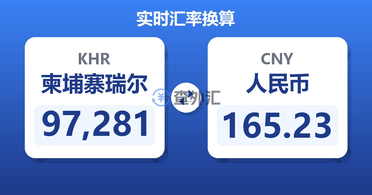 97,281柬埔寨瑞尔兑人民币