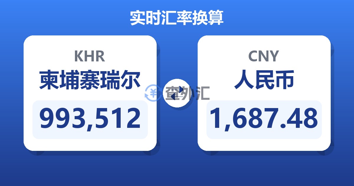 993,512柬埔寨瑞尔兑人民币