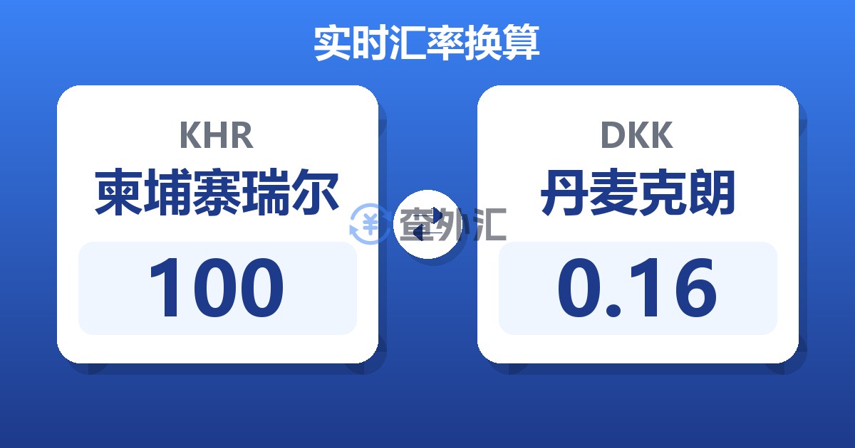 100柬埔寨瑞尔兑丹麦克朗