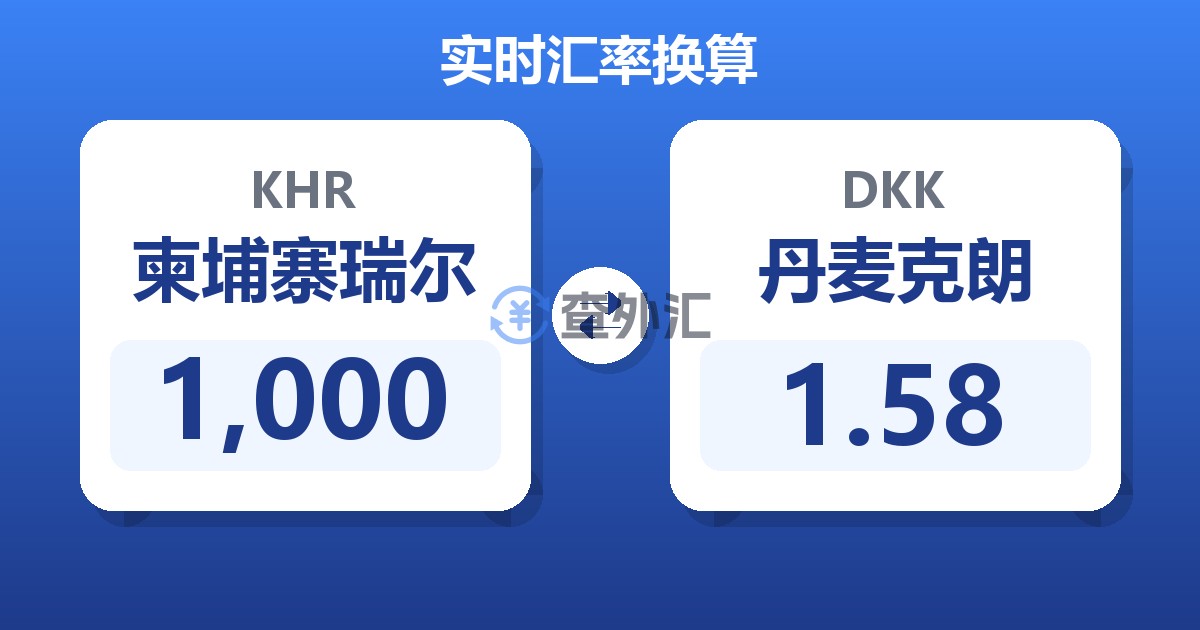 1,000柬埔寨瑞尔兑丹麦克朗