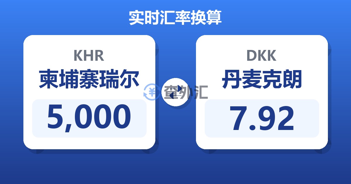 5,000柬埔寨瑞尔兑丹麦克朗
