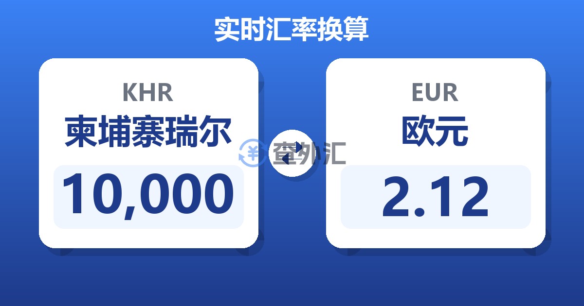 10,000柬埔寨瑞尔兑欧元