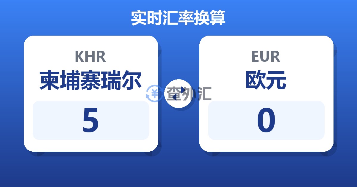 5柬埔寨瑞尔兑欧元