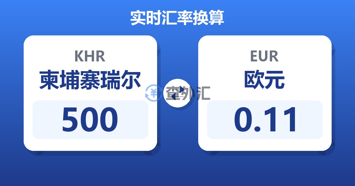 500柬埔寨瑞尔兑欧元