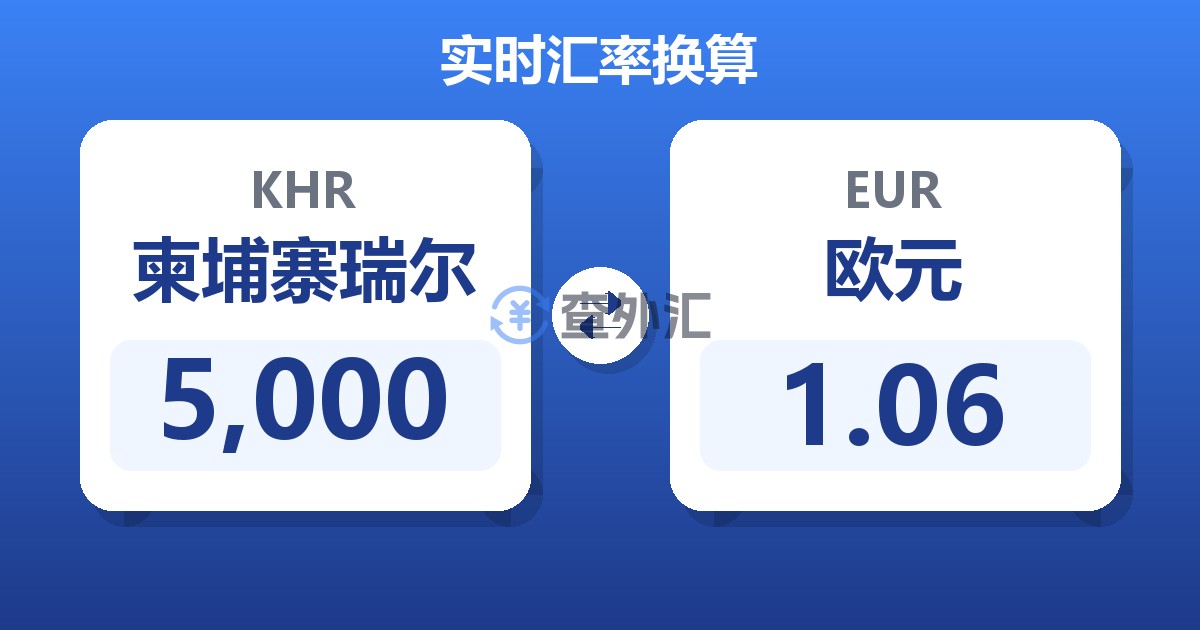 5,000柬埔寨瑞尔兑欧元