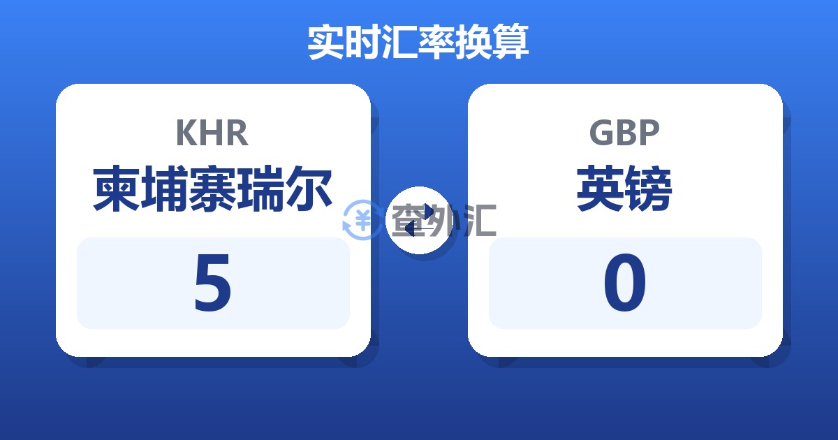 5柬埔寨瑞尔兑英镑