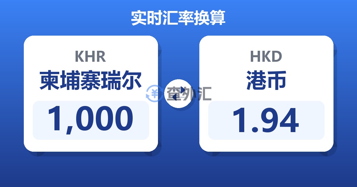 1,000柬埔寨瑞尔兑港币