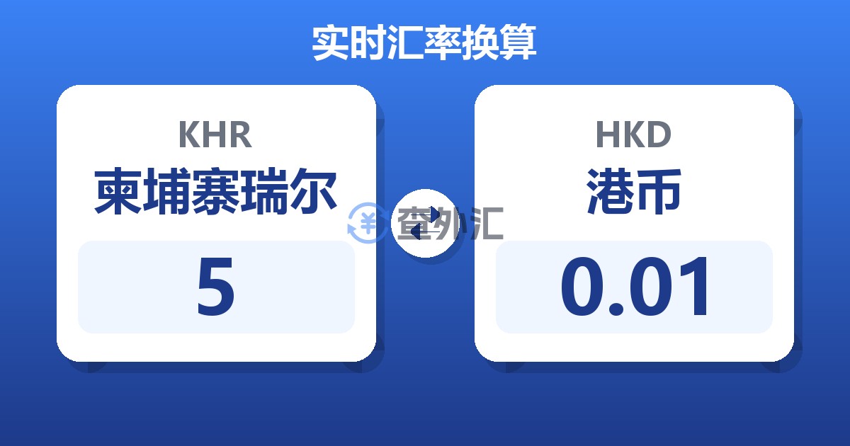 5柬埔寨瑞尔兑港币