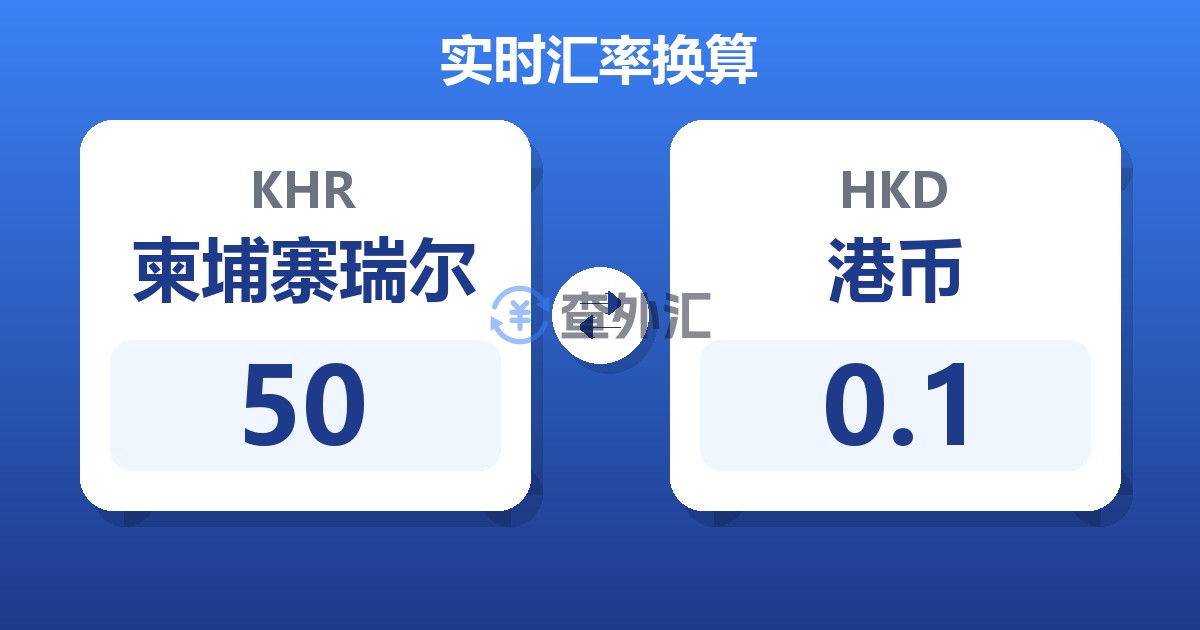 50柬埔寨瑞尔兑港币