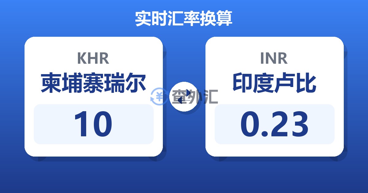 10柬埔寨瑞尔兑印度卢比