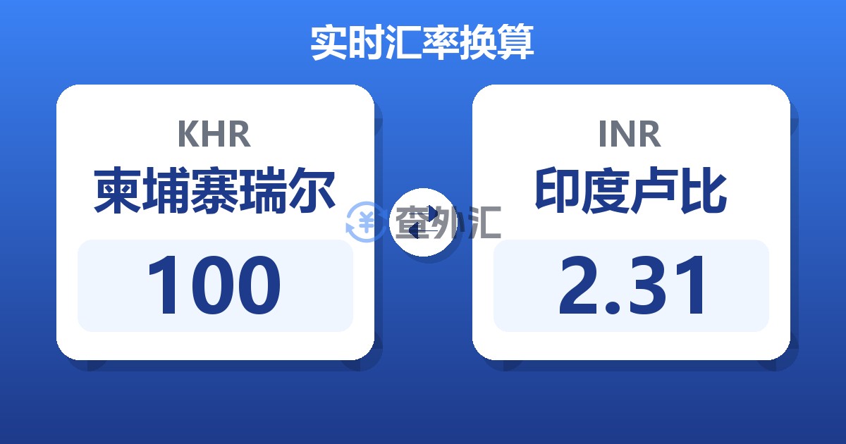 100柬埔寨瑞尔兑印度卢比
