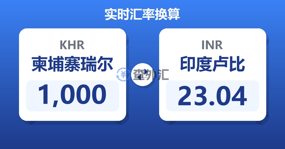 1,000柬埔寨瑞尔兑印度卢比