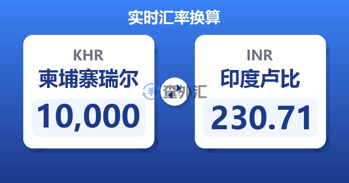 10,000柬埔寨瑞尔兑印度卢比