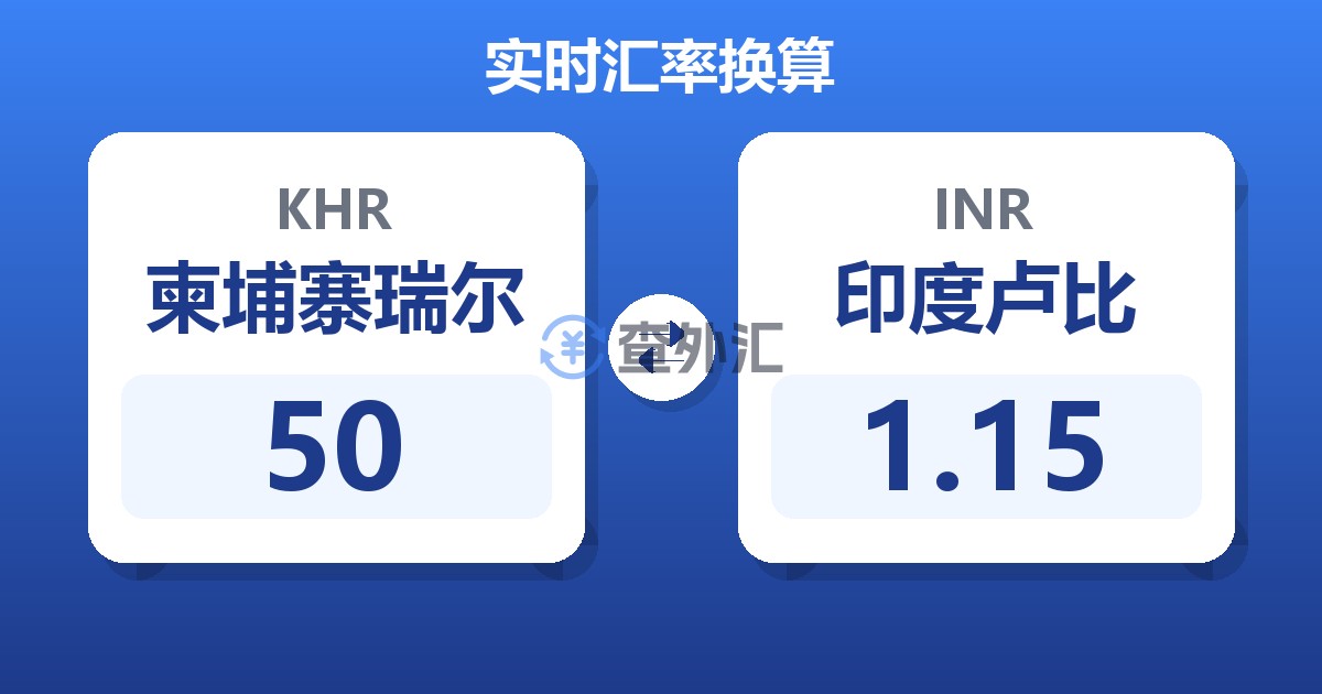 50柬埔寨瑞尔兑印度卢比