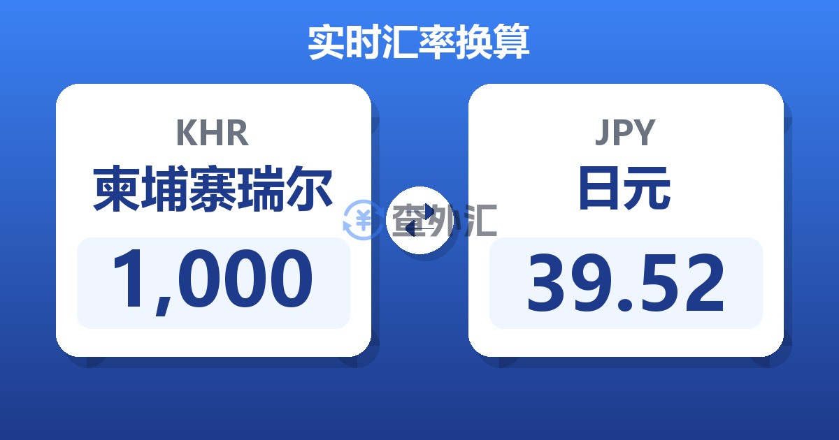 1,000柬埔寨瑞尔兑日元
