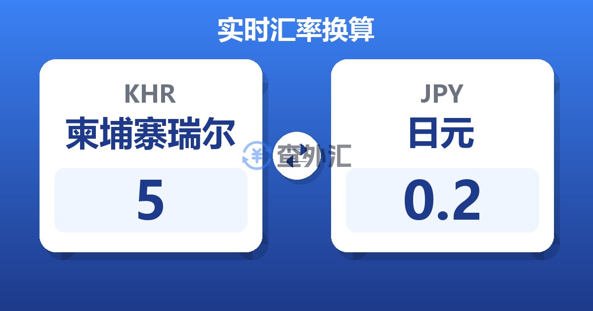 5柬埔寨瑞尔兑日元