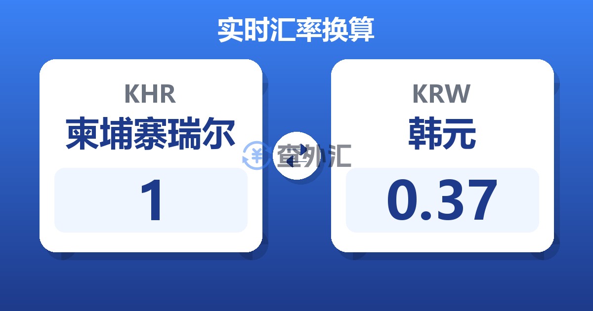 1柬埔寨瑞尔兑韩元