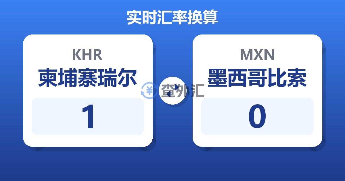 1柬埔寨瑞尔兑墨西哥比索