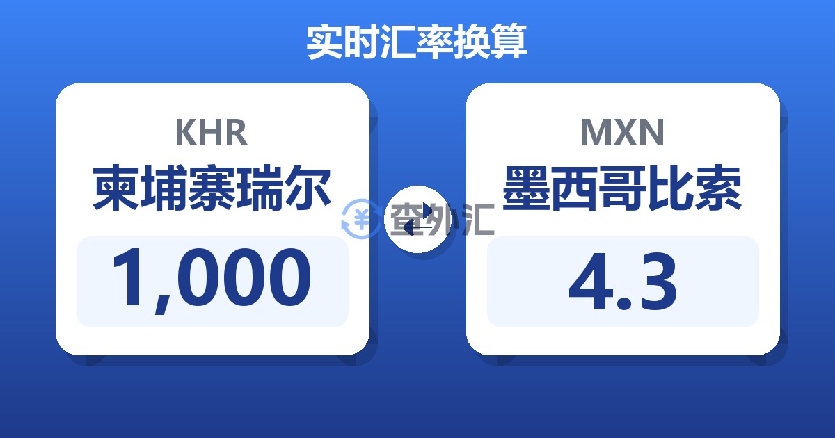 1,000柬埔寨瑞尔兑墨西哥比索