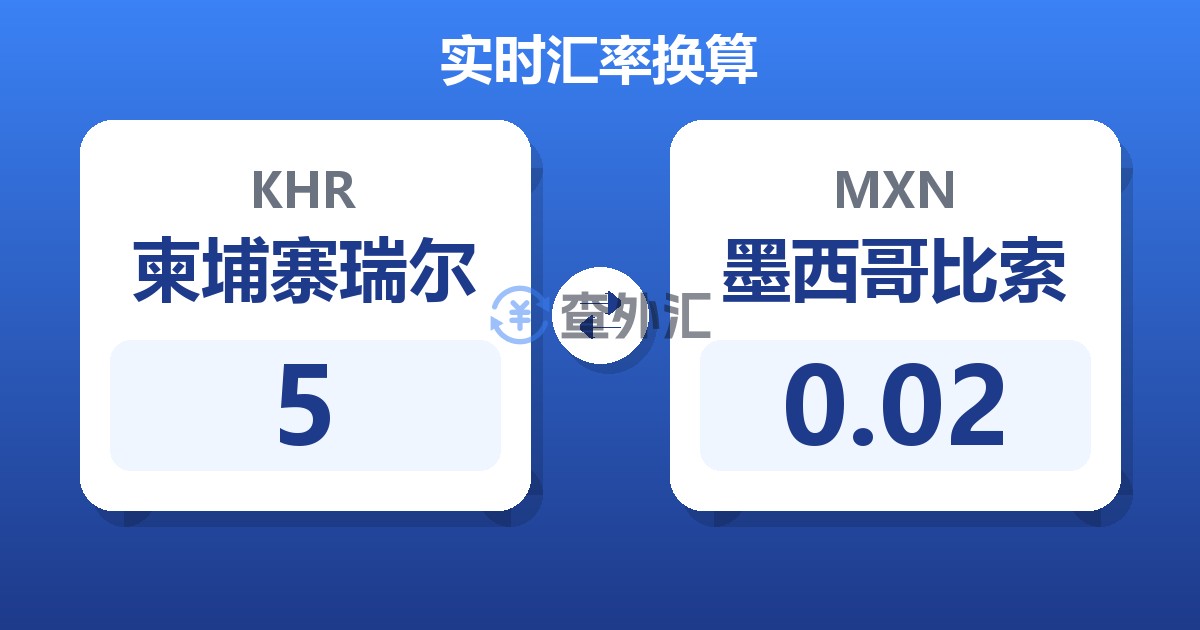 5柬埔寨瑞尔兑墨西哥比索