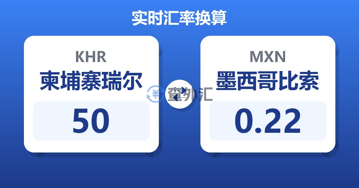 50柬埔寨瑞尔兑墨西哥比索