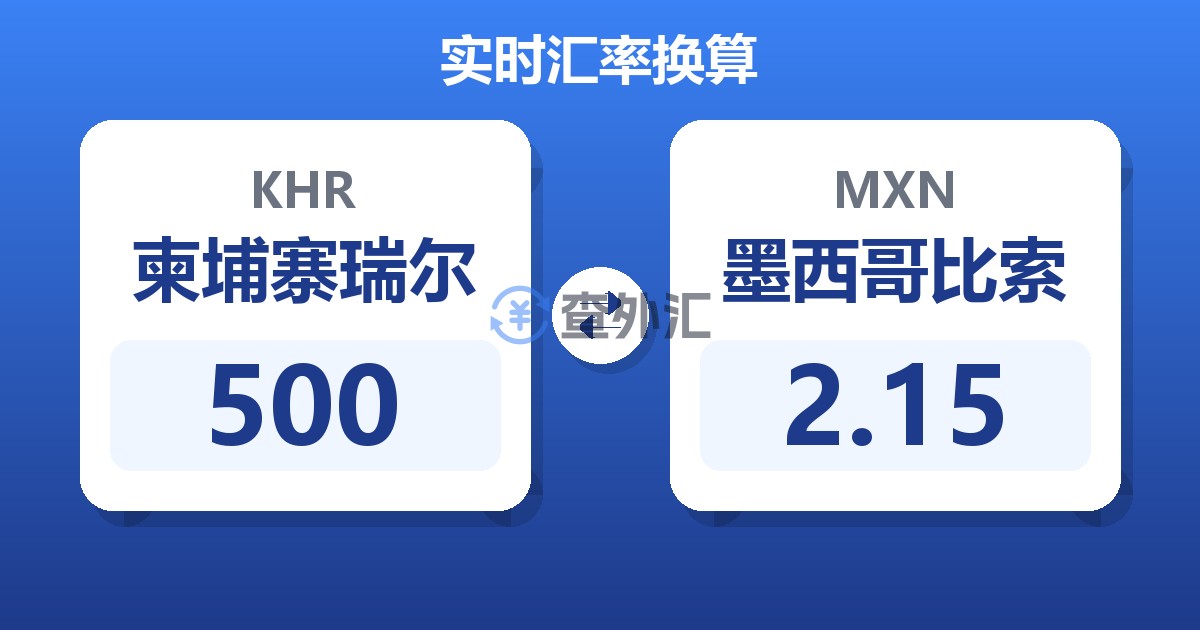 500柬埔寨瑞尔兑墨西哥比索