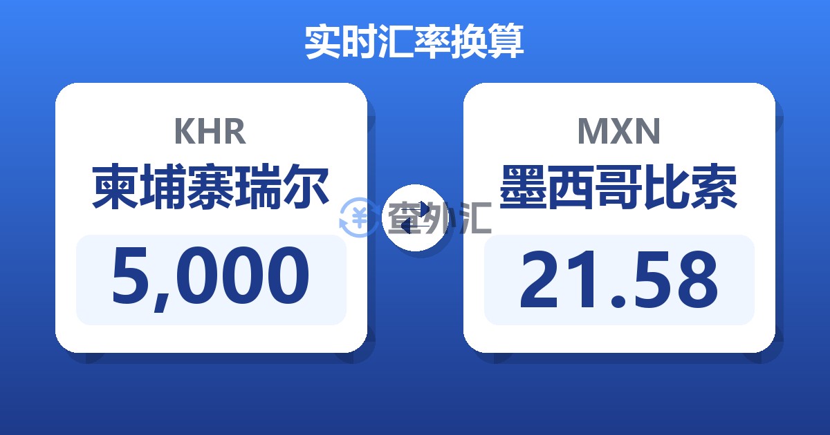 5,000柬埔寨瑞尔兑墨西哥比索