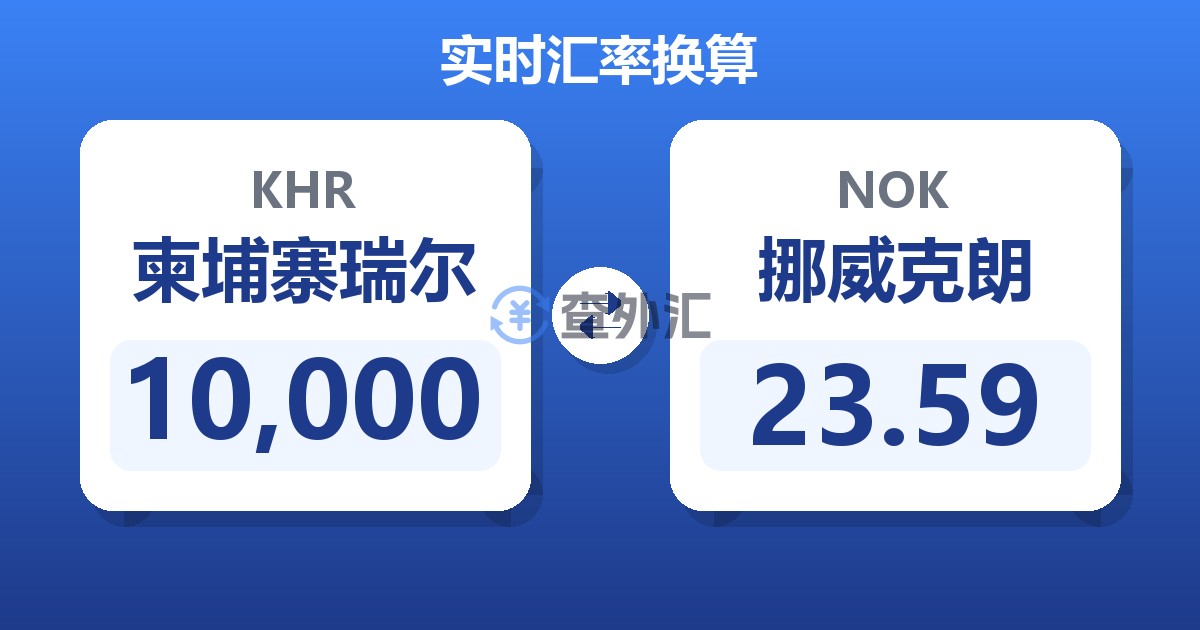 10,000柬埔寨瑞尔兑挪威克朗