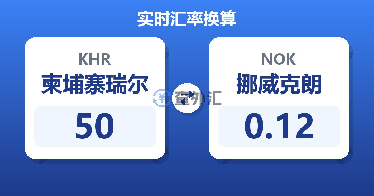 50柬埔寨瑞尔兑挪威克朗
