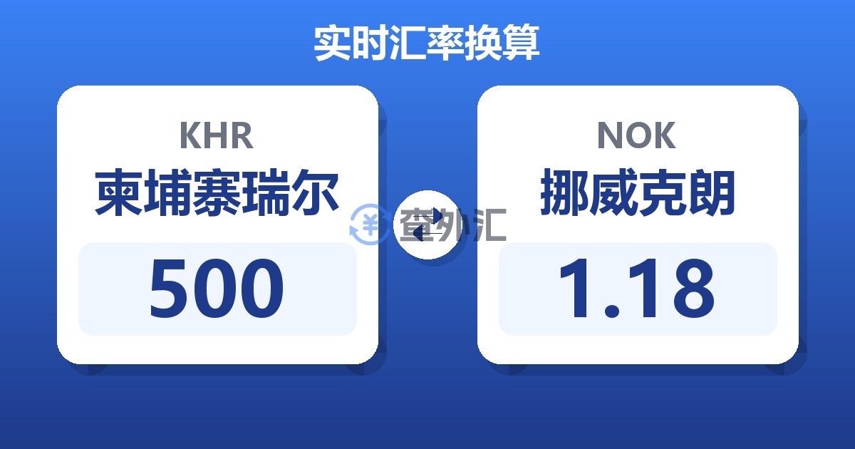 500柬埔寨瑞尔兑挪威克朗