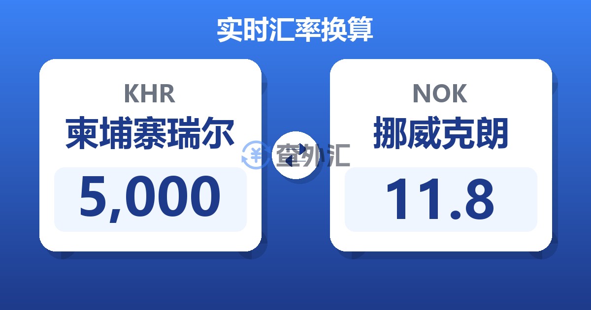 5,000柬埔寨瑞尔兑挪威克朗