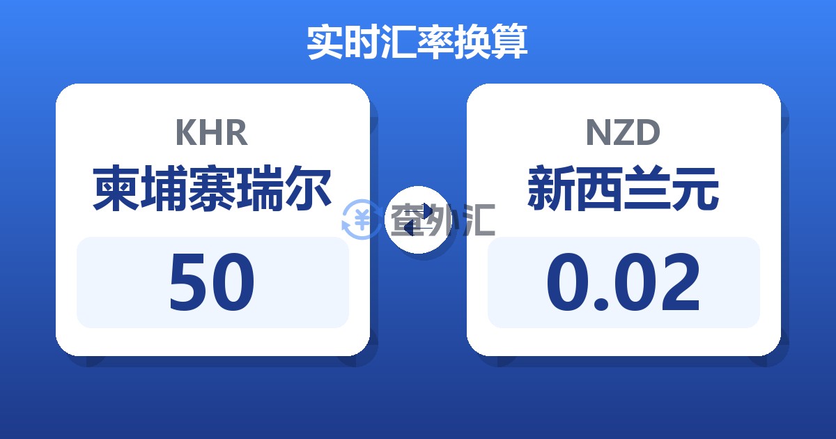50柬埔寨瑞尔兑新西兰元