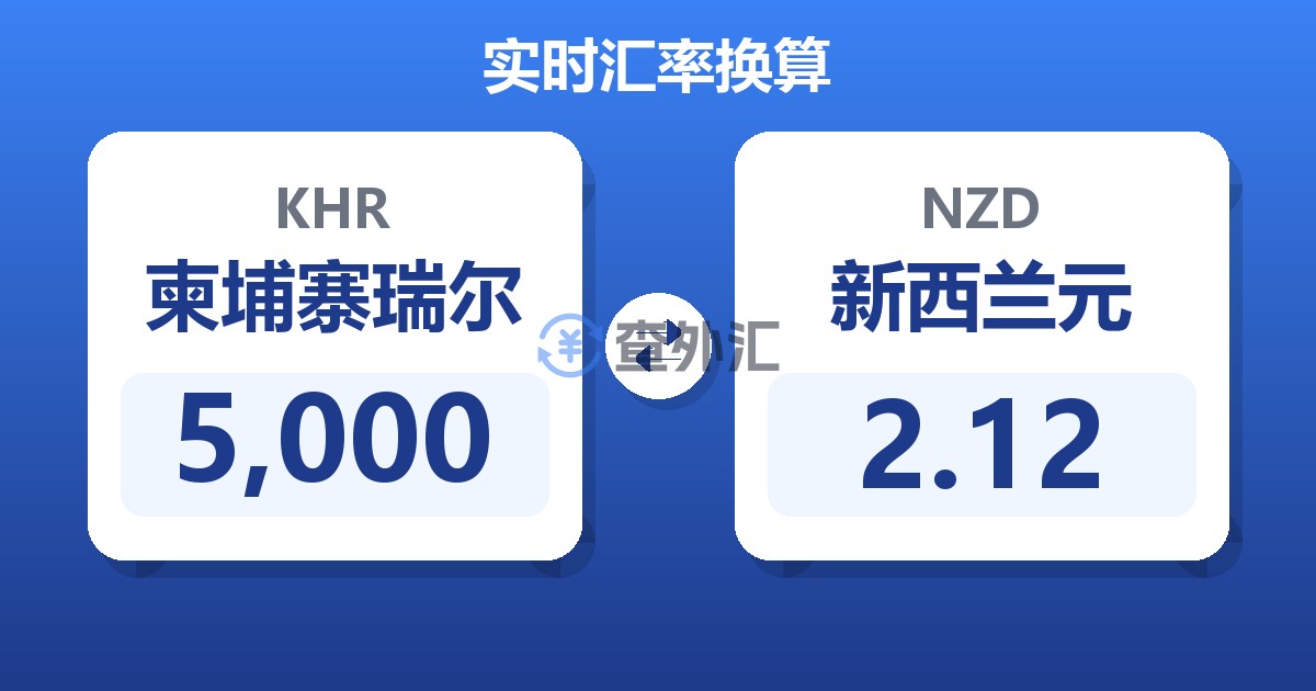 5,000柬埔寨瑞尔兑新西兰元