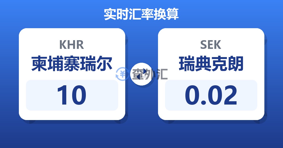 10柬埔寨瑞尔兑瑞典克朗