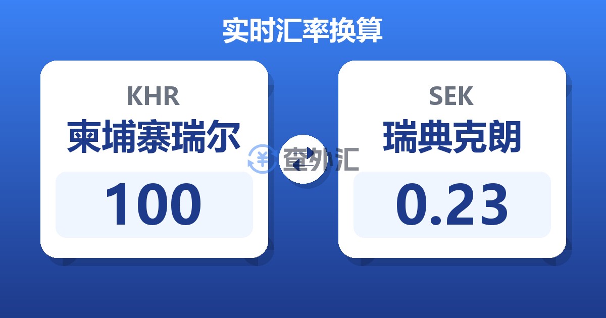100柬埔寨瑞尔兑瑞典克朗