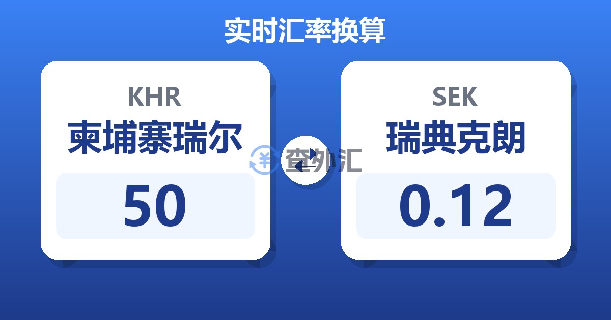 50柬埔寨瑞尔兑瑞典克朗