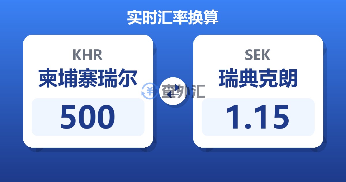 500柬埔寨瑞尔兑瑞典克朗