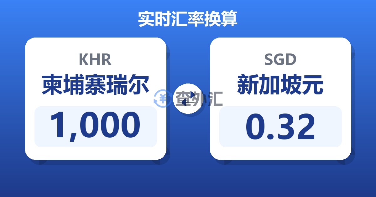 1,000柬埔寨瑞尔兑新加坡元